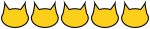 5 Kitty Rating