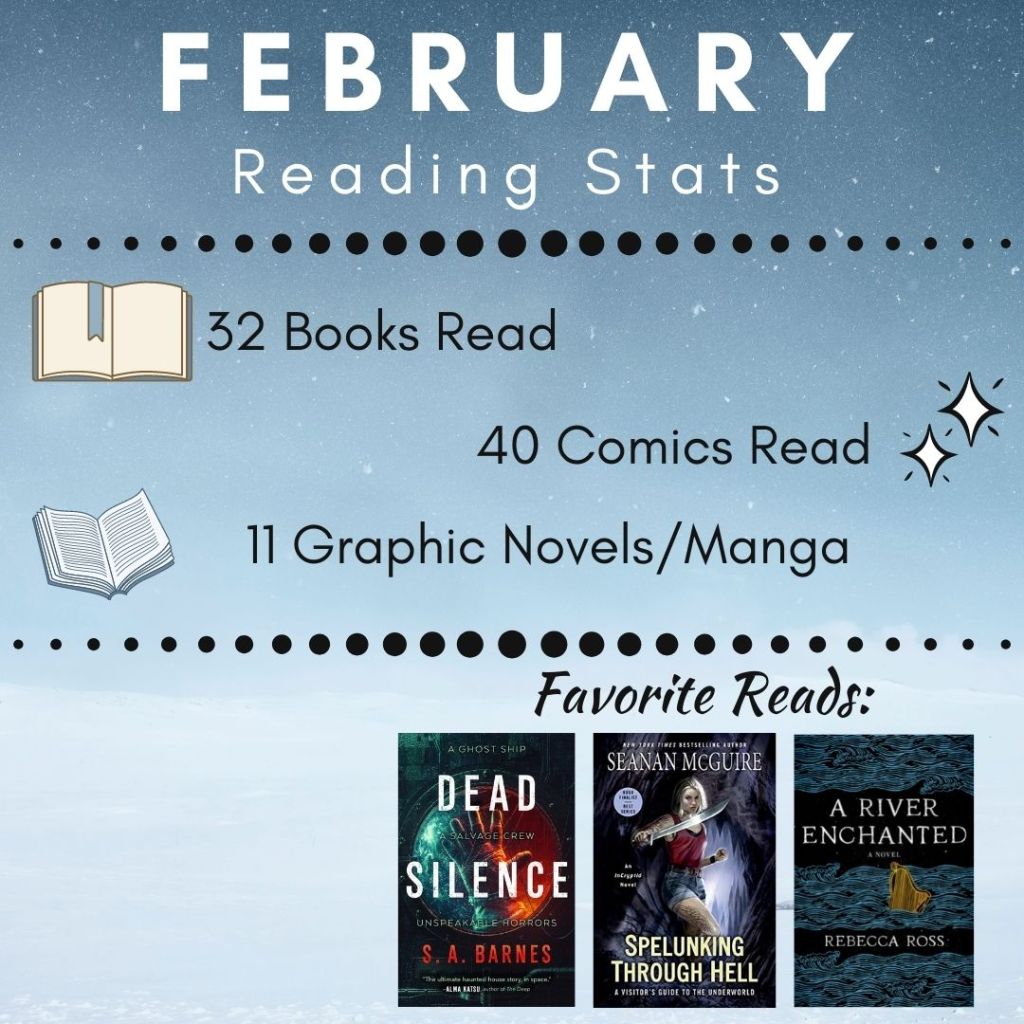 February Reading Stats